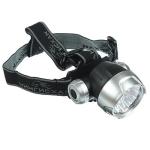 Фонарь налобный пласт Чингисхан 17LED 3*ААА 7,6*5см ГЦ/328-073